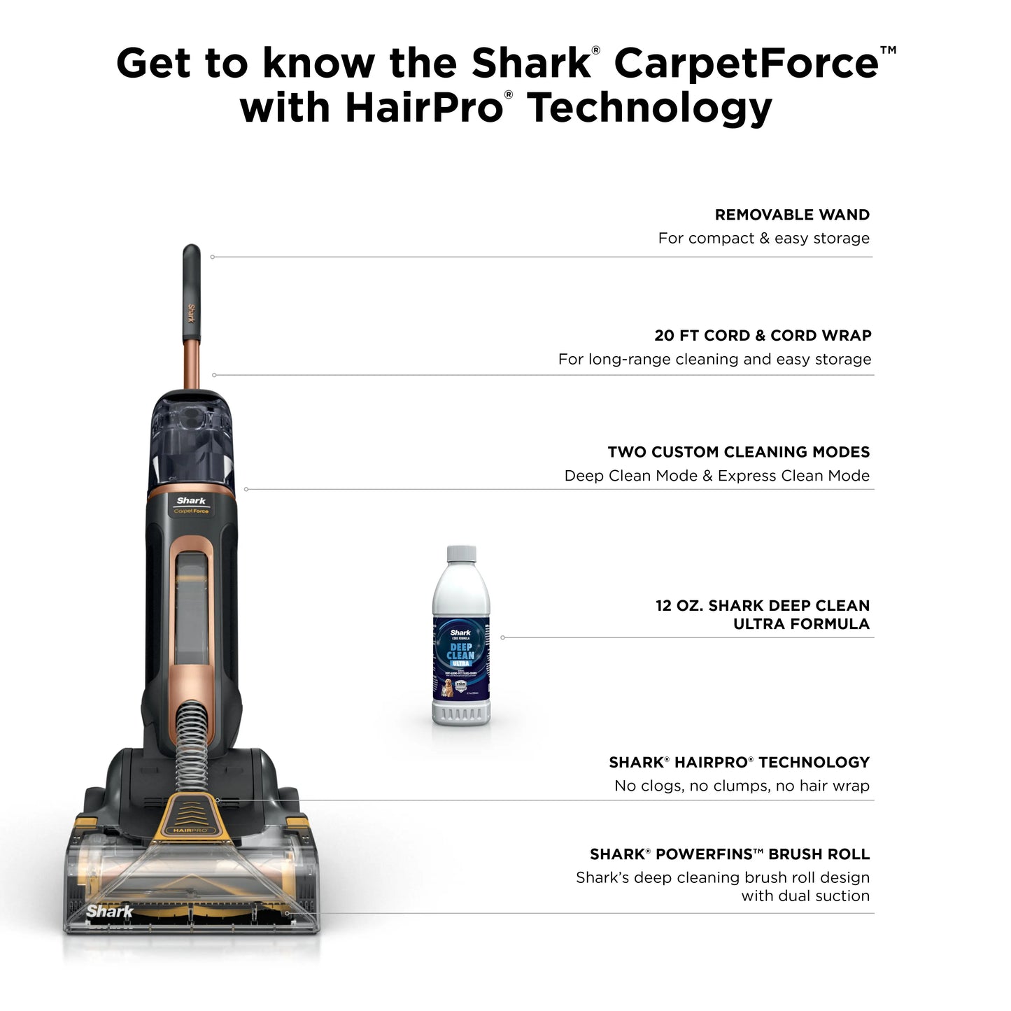 Shark Carpetforce Hairpro Upright Carpet Cleaner with PowerFins - Model EX551