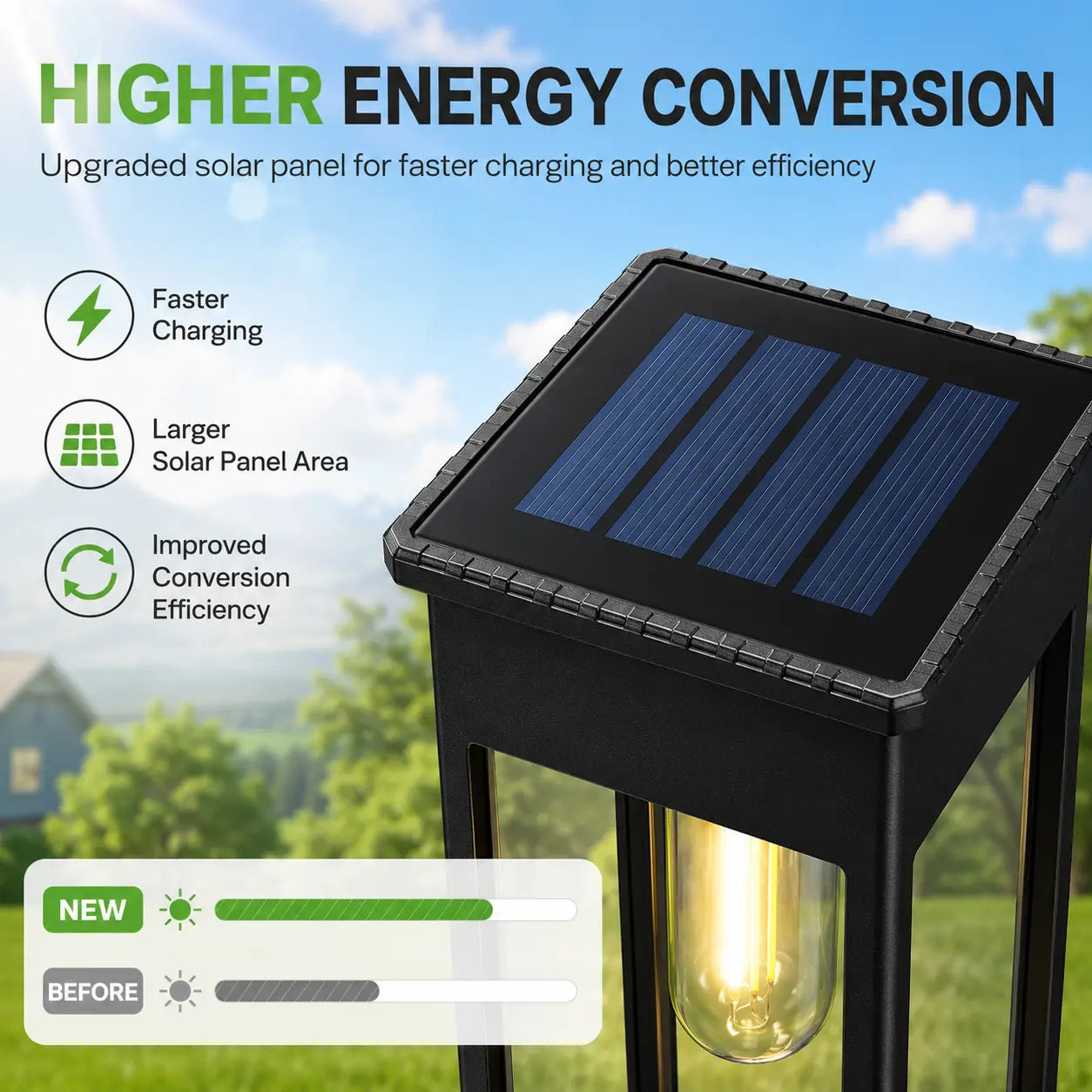 6-Pack Waterproof Solar Pathway Lights with Warm White Illumination, Automatic On/Off Function for Outdoor Walkways, Yards, Driveways, Patios, and Flower Beds